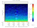 T2005214_16_75KHZ_WBB thumbnail Spectrogram