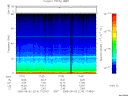T2005214_17_75KHZ_WBB thumbnail Spectrogram