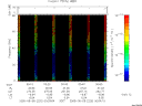 T2005220_00_75KHZ_WBB thumbnail Spectrogram