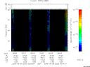 T2005220_05_75KHZ_WBB thumbnail Spectrogram