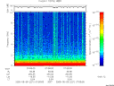 T2005221_07_10KHZ_WBB thumbnail Spectrogram