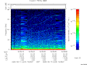 T2005224_16_75KHZ_WBB thumbnail Spectrogram