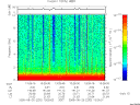 T2005232_13_10KHZ_WBB thumbnail Spectrogram