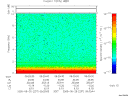 T2005237_09_10KHZ_WBB thumbnail Spectrogram