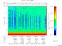 T2005237_23_10KHZ_WBB thumbnail Spectrogram