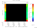 T2005238_04_10KHZ_WBB thumbnail Spectrogram