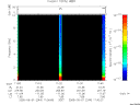 T2005244_11_10KHZ_WBB thumbnail Spectrogram