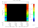 T2005245_20_75KHZ_WBB thumbnail Spectrogram