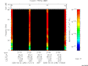 T2005245_21_75KHZ_WBB thumbnail Spectrogram