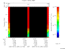 T2005245_22_75KHZ_WBB thumbnail Spectrogram