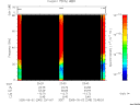 T2005245_23_75KHZ_WBB thumbnail Spectrogram