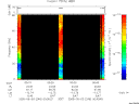 T2005246_00_75KHZ_WBB thumbnail Spectrogram