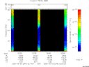 T2005246_02_75KHZ_WBB thumbnail Spectrogram