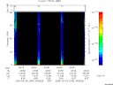 T2005246_04_75KHZ_WBB thumbnail Spectrogram