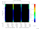 T2005246_08_75KHZ_WBB thumbnail Spectrogram