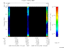 T2005246_10_75KHZ_WBB thumbnail Spectrogram