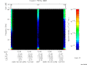 T2005246_12_75KHZ_WBB thumbnail Spectrogram