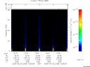 T2005246_15_75KHZ_WBB thumbnail Spectrogram