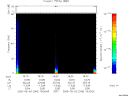 T2005246_18_75KHZ_WBB thumbnail Spectrogram