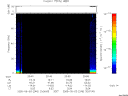 T2005246_20_75KHZ_WBB thumbnail Spectrogram