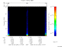 T2005246_21_75KHZ_WBB thumbnail Spectrogram