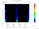 T2005246_22_75KHZ_WBB thumbnail Spectrogram