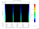 T2005248_21_75KHZ_WBB thumbnail Spectrogram