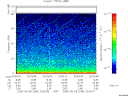 T2005248_23_75KHZ_WBB thumbnail Spectrogram