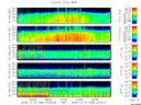 T2005358_25HZ_WFB thumbnail Spectrogram