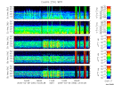 T2006065_25HZ_WFB thumbnail Spectrogram