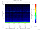 T2006059_00_75KHZ_WBB thumbnail Spectrogram