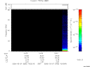 T2006060_16_75KHZ_WBB thumbnail Spectrogram