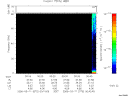 T2006070_00_75KHZ_WBB thumbnail Spectrogram
