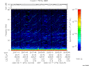 T2006070_20_75KHZ_WBB thumbnail Spectrogram