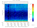 T2006074_03_75KHZ_WBB thumbnail Spectrogram