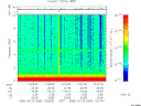 T2006082_13_10KHZ_WBB thumbnail Spectrogram