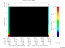 T2006088_08_10KHZ_WBB thumbnail Spectrogram