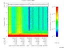 T2006089_06_10KHZ_WBB thumbnail Spectrogram