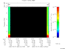 T2006090_02_10KHZ_WBB thumbnail Spectrogram
