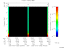 T2006090_03_10KHZ_WBB thumbnail Spectrogram