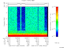 T2006090_04_10KHZ_WBB thumbnail Spectrogram