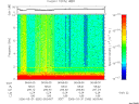 T2006090_06_10KHZ_WBB thumbnail Spectrogram