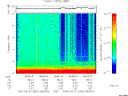 T2006090_08_10KHZ_WBB thumbnail Spectrogram