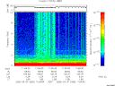 T2006090_11_10KHZ_WBB thumbnail Spectrogram