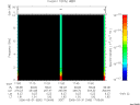 T2006090_17_10KHZ_WBB thumbnail Spectrogram