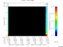 T2006090_21_10KHZ_WBB thumbnail Spectrogram