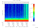 T2006090_23_10KHZ_WBB thumbnail Spectrogram