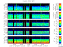 T2006094_25HZ_WFB thumbnail Spectrogram