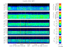 T2006098_25HZ_WFB thumbnail Spectrogram