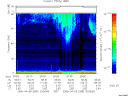 T2006099_20_75KHZ_WBB thumbnail Spectrogram